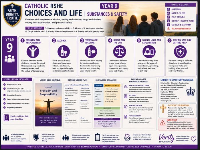 Catholic RSHE Y9: Choices and Life | Substances & Safety