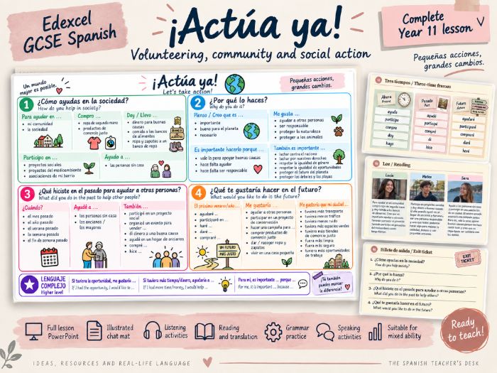 GCSE Spanish – Actúa ya | Volunteering, Community & Social Action