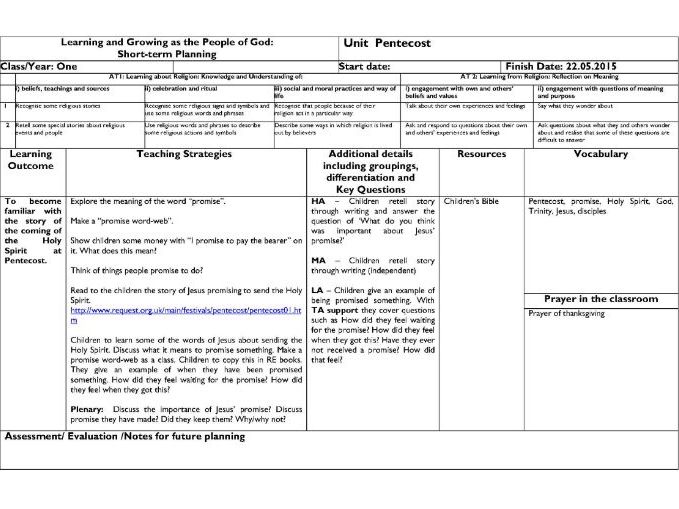 Year 1 RE Religious Studies Catholic Short Term Lesson Plans Advent Christmas