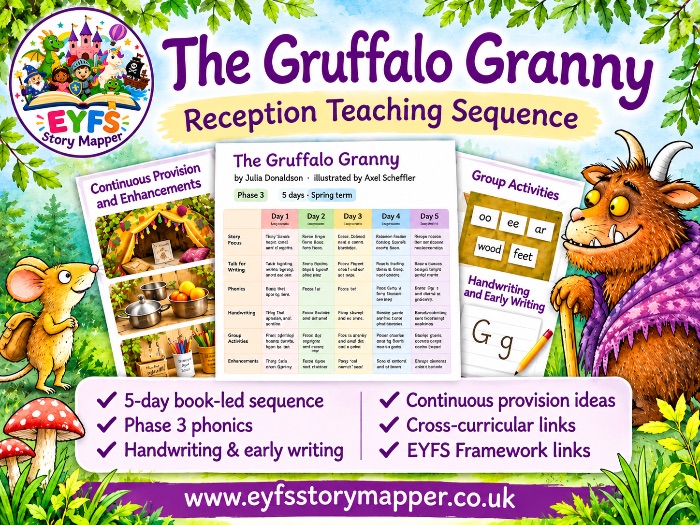 Gruffalo Granny Reception EYFS Planning | Teaching Resources