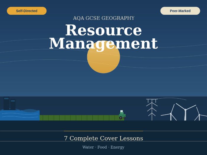 Resource Management UK - AQA SOW COVER/ Homework
