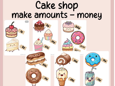 Cake shop- Money- Make amounts- coins- Maths- continuous provision