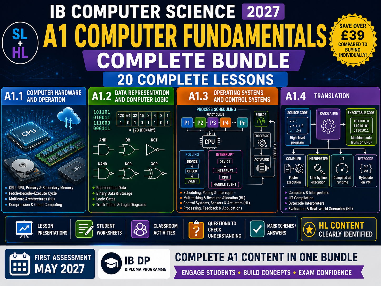 IB Computer Science 2027 – A1 Computer Fundamentals – Complete Bundle