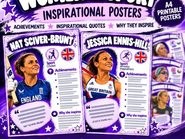 Inspirational Women in Sport –A5 PE Display Posters  Celebrate female sporting achievements/ Inspire