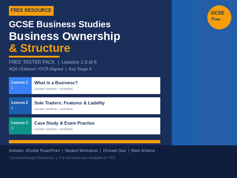 GCSE Business Studies — Business Ownership & Structure | Free Taster Pack | Lessons 1–3 | AQA / Edex