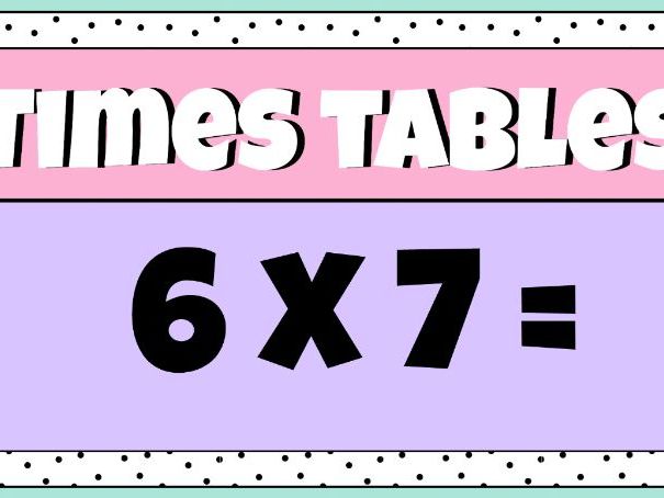Times Table & Division Quick Recall Google Slides