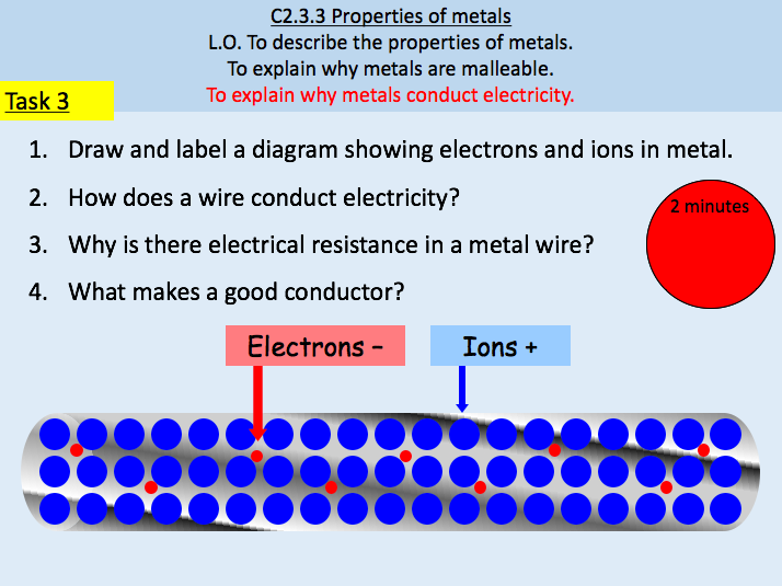 Properties of Metals / Metal Properties