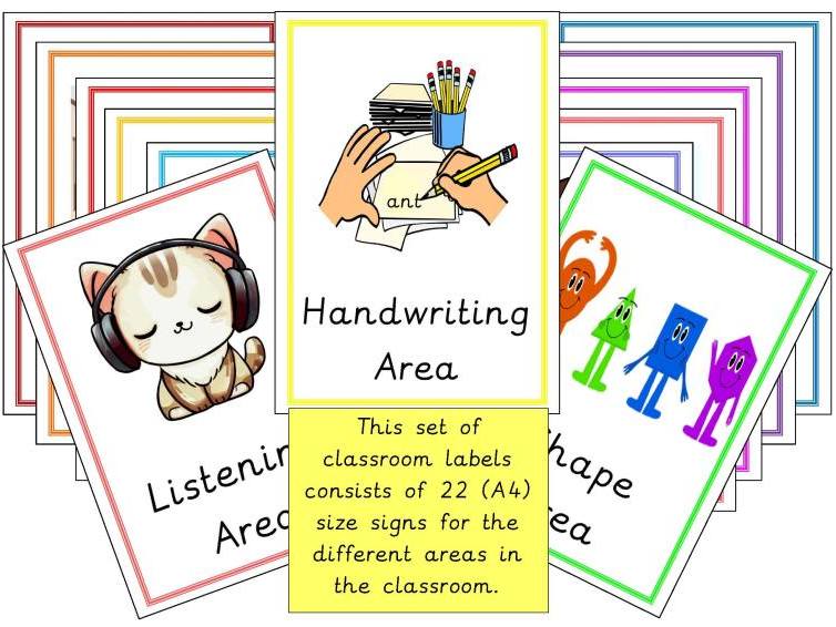 Classroom Area Labels Teaching Resources