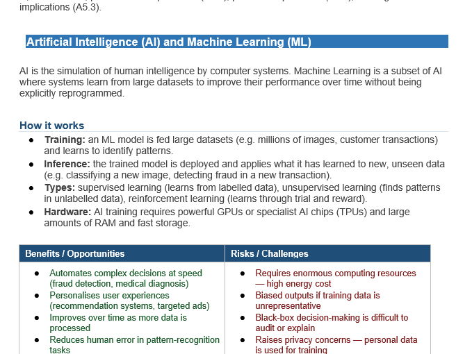 AAQ in IT Unit 1 - A5 Revision booklet