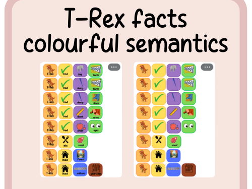 T-Rex facts colourful semantics - dinosaurs
