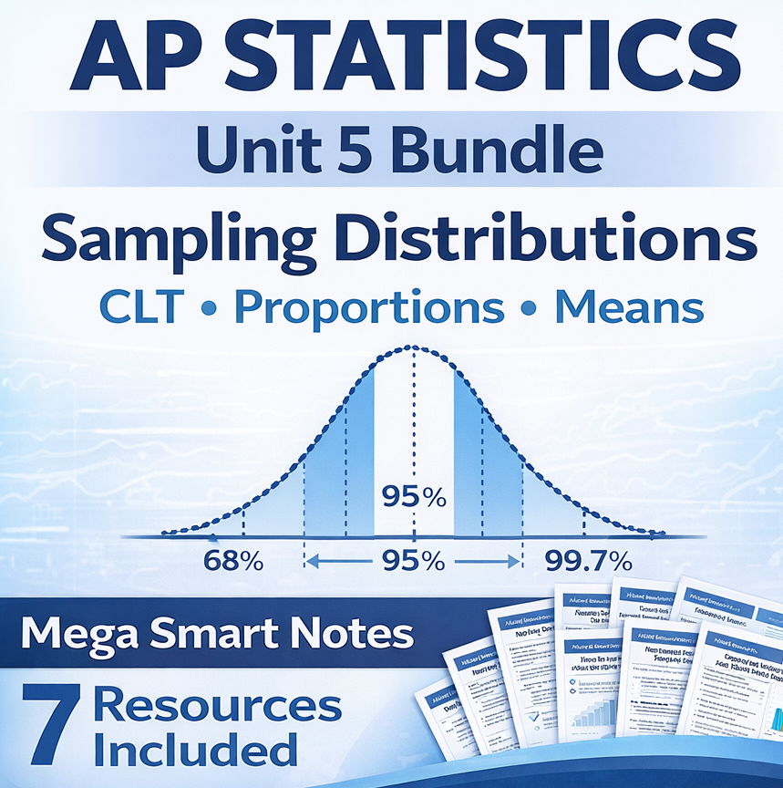 AP Statistics Unit 5: Sampling distribution