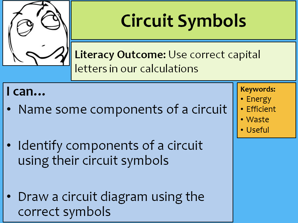 Electricity and Circuits