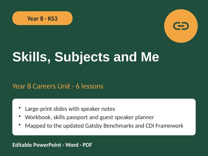 Year 8 Careers Unit: Skills, Subjects and Me. 6 Lessons | Gatsby Benchmarks | KS3