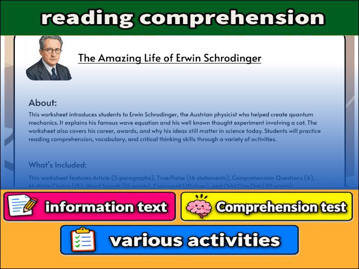 The Amazing Life of Erwin Schrodinger- Reading Comprehension & Activities