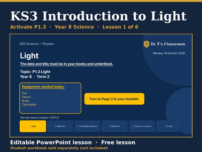 KS3 Activate P1.3 Light: Introduction to Light