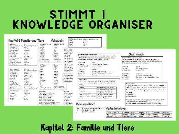 Knowledge Organiser Stimmt 1 K2 Familie und Tiere