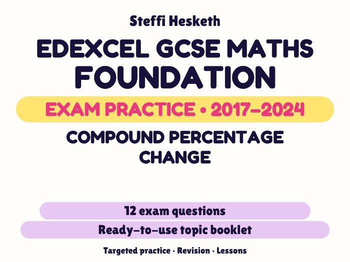 Edexcel GCSE Maths Foundation: Compound percentage change Exam Questions | 2017-2024
