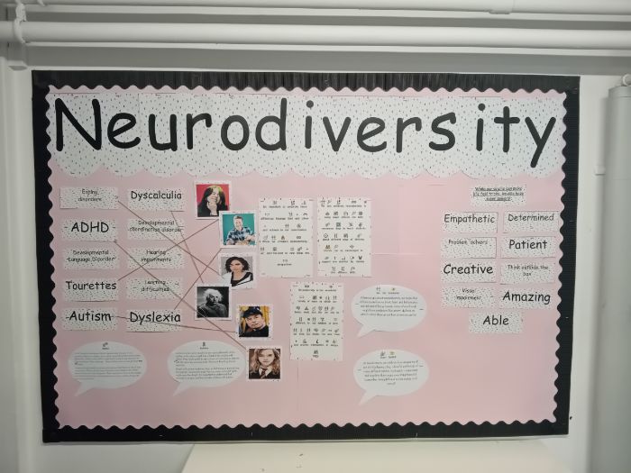 Neurodiversity display SEND Inclusive classrooms display | Teaching ...