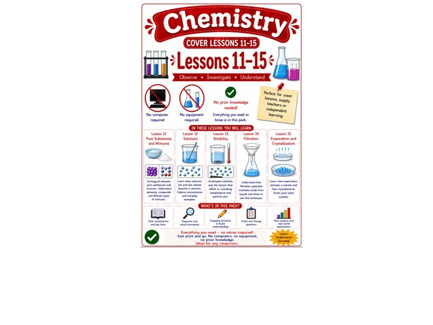 Bundle of 5 chemistry cover lessons (Bun 3)