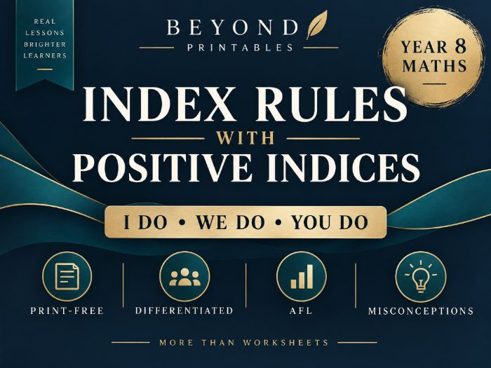 Index Rules with Positive Indices | I Do, We Do, You Do | Year 8 Maths print-free LESSON