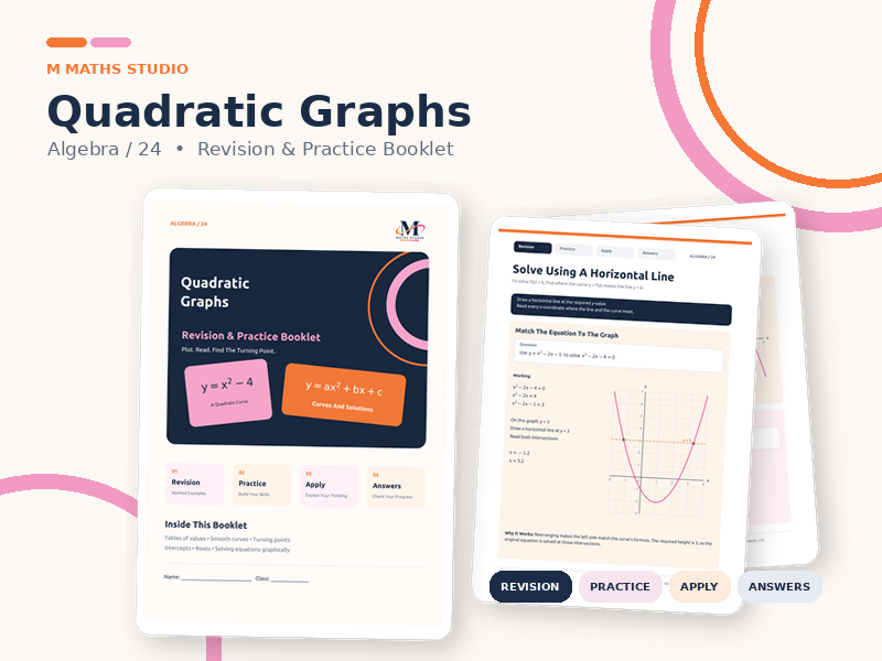 Quadratic Graphs | Revision Booklet