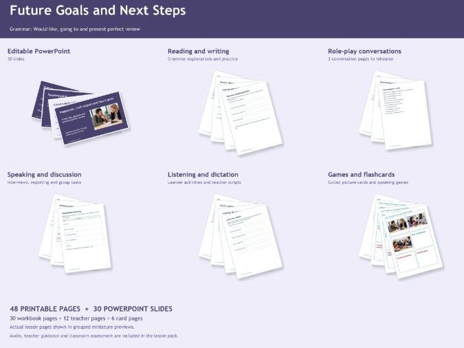 ESOL EAL Goals And Going To