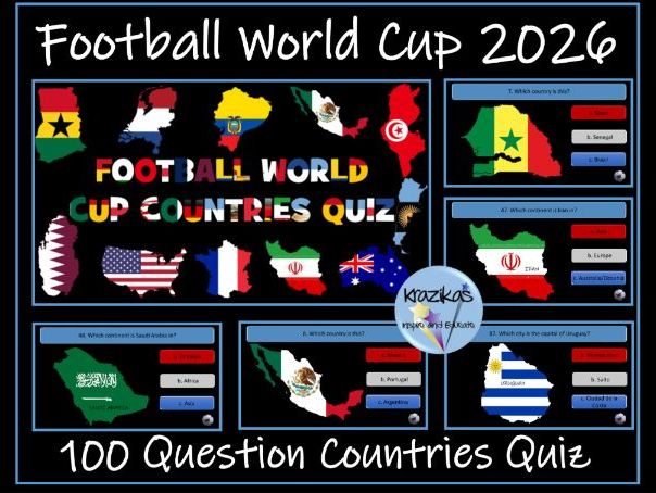 Football World Cup 2026 - Countries Quiz