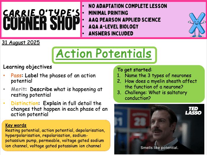 Action Potentials - AAQ Pearson Applied Science AQA / A-level Biology