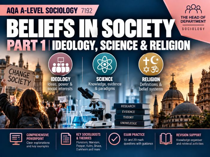 AQA A-Level Sociology 7192: Beliefs in Society Part 1 – Ideology, Science & Religion