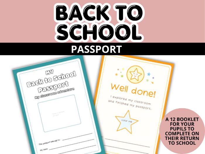 Back to School Classroom Passport | First Week Activities | EYFS–KS1