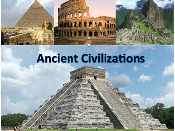 Ancient Civilizations, Collaborative Reaearch Project Unit Plan Bundle