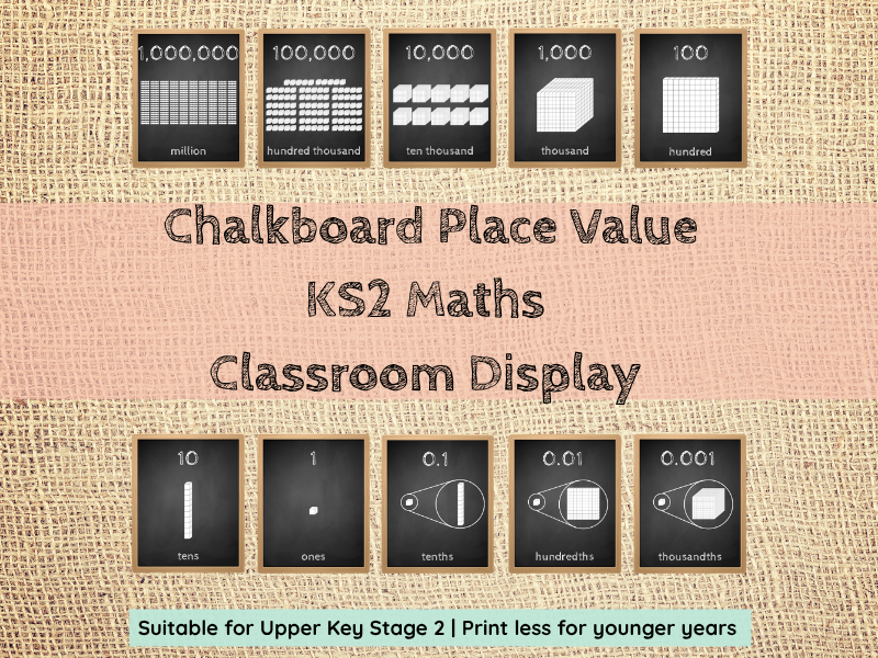 KS2 Place Value Classroom Display Posters | Chalkboard Maths Decor