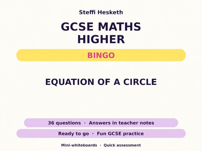 Equation of a Circle GCSE Maths Higher Bingo