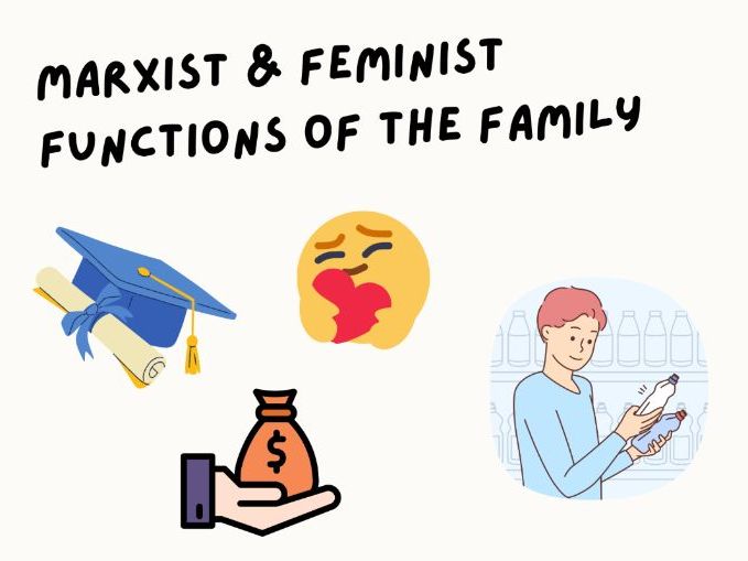 AQA GCSE Sociology: Marxist & Feminist Functions of the family