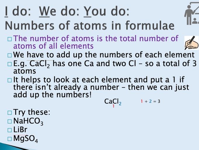 Compounds lesson GCSE