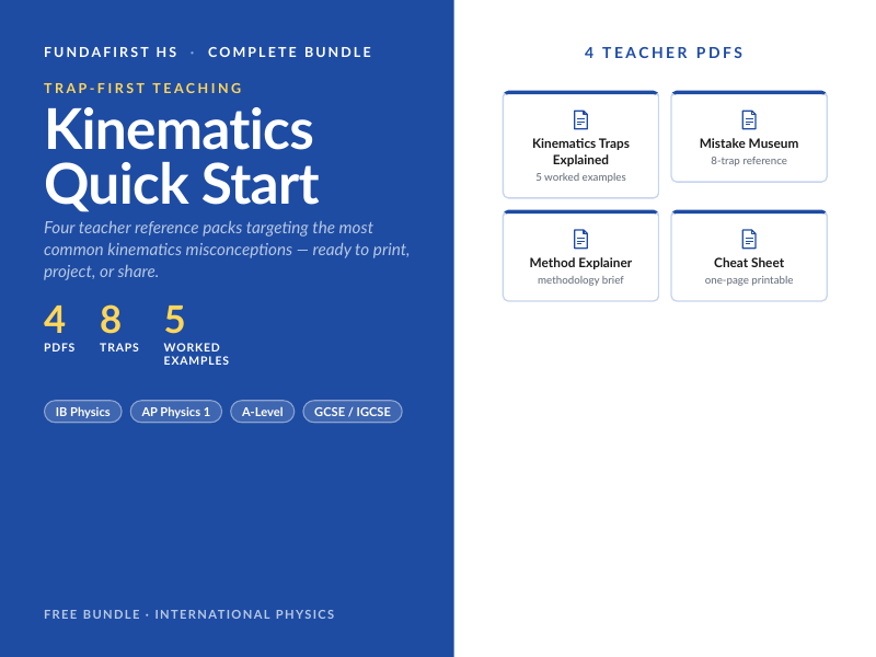 Kinematics Misconceptions: Quick Start Teacher Pack | IB / AP / A-Level / GCSE