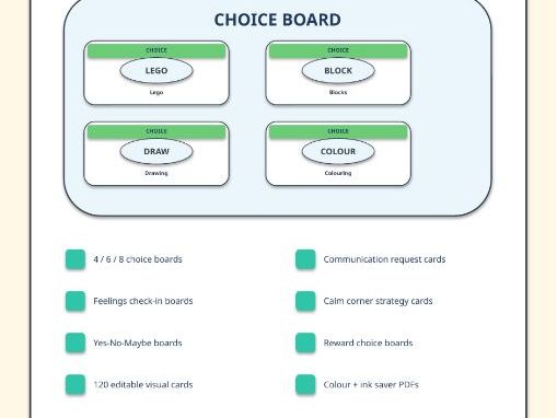 Editable Choice Board and Communication Cards | SEND Visual Support Pack