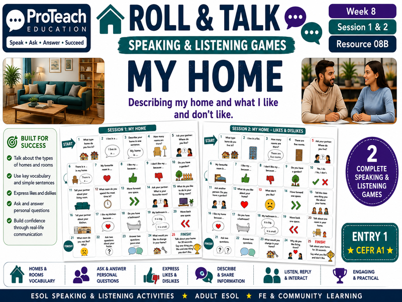 ESOL Entry 1 Speaking & Listening Games | Roll & Talk | Week 8 – My Home