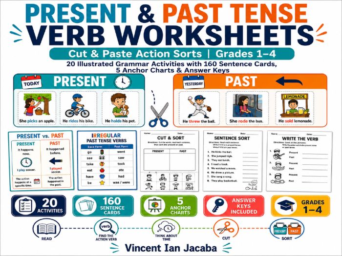 Present & Past Tense Verb Worksheets | Cut & Paste Grammar Activities | Grades 1–4