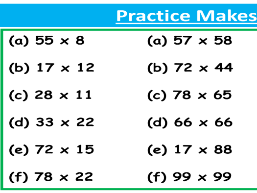 Multiplication - Grid/box method