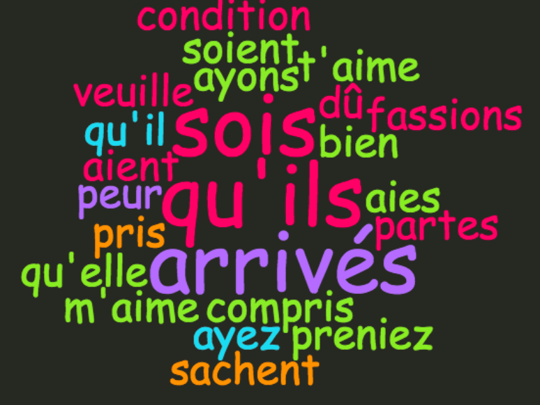 French IB review subjonctive (present and past) with a Powerpoint and worksheet based on a song