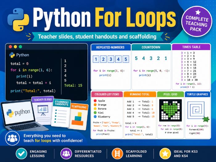 Python For Loops Complete Pack