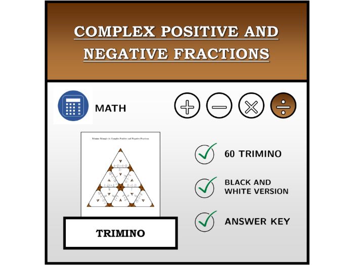 Trimino | Complex Positive and Negative Fractions | Math Activity