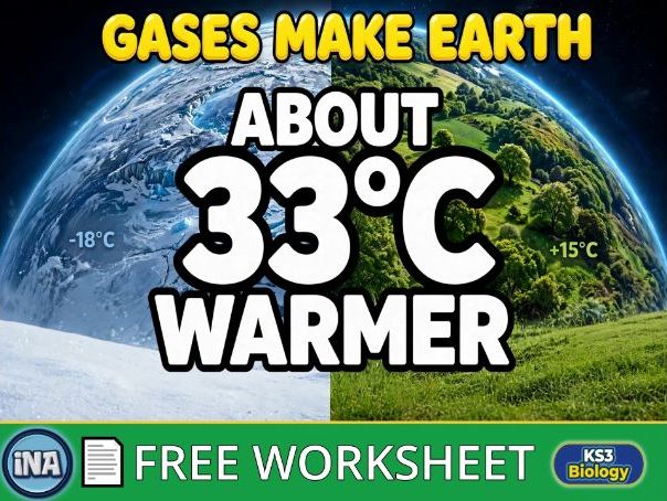 The Greenhouse Effect - FREE KS3 Biology Worksheet