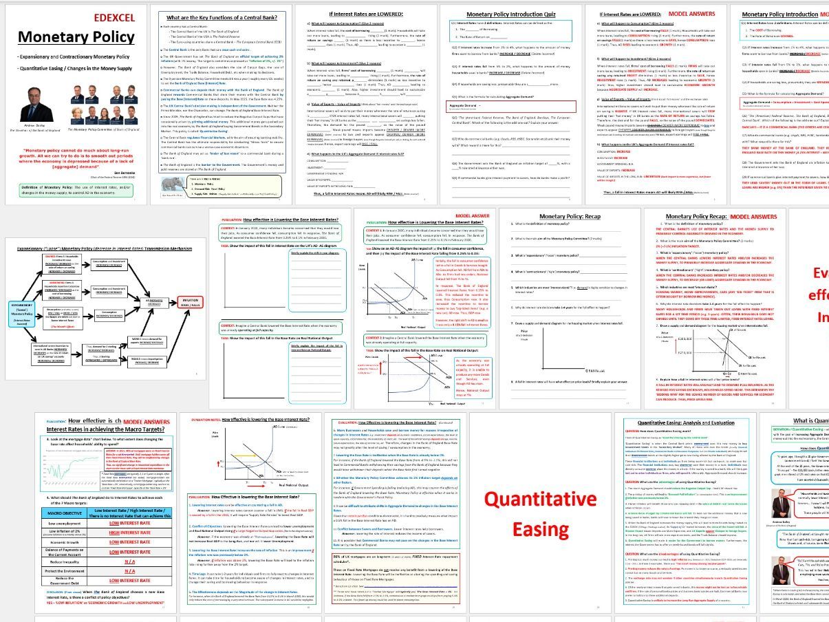 Inflation and Monetary Policy Bundle (Edexcel)