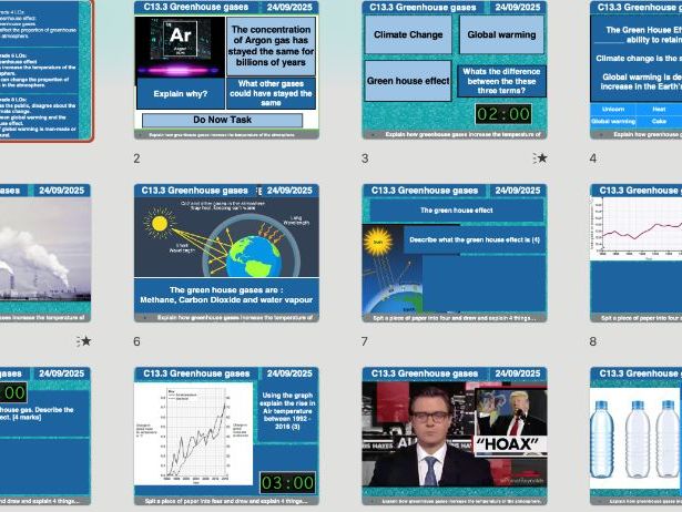 AQA GCSE Chemistry C13.3 – Greenhouse Gases | Complete Lesson, Diagram Pack & Exam Questions