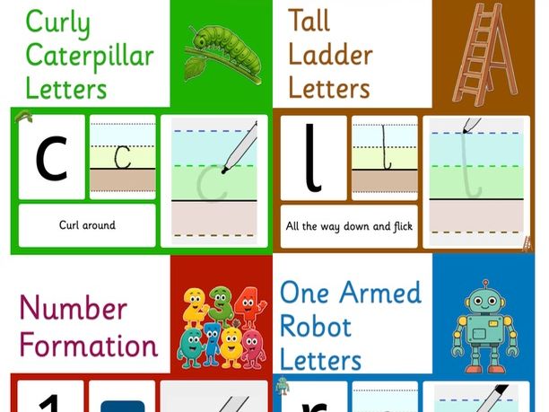 Animated Handwriting Formation PowerPoints