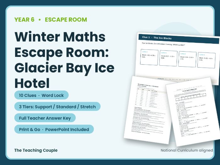 Winter Maths Escape Room | Year 6 Review | Glacier Bay Ice Hotel