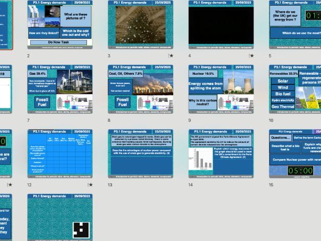 P3.1 Energy demands  | AQA GCSE Physics (Triple & Combined): PPTs, worksheets, quizzes & exam-style