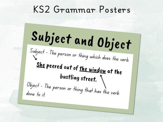 KS2 Grammar Posters